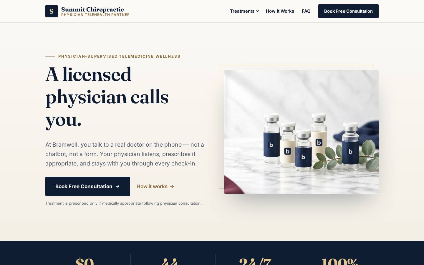 Summit Chiropractic demo site
